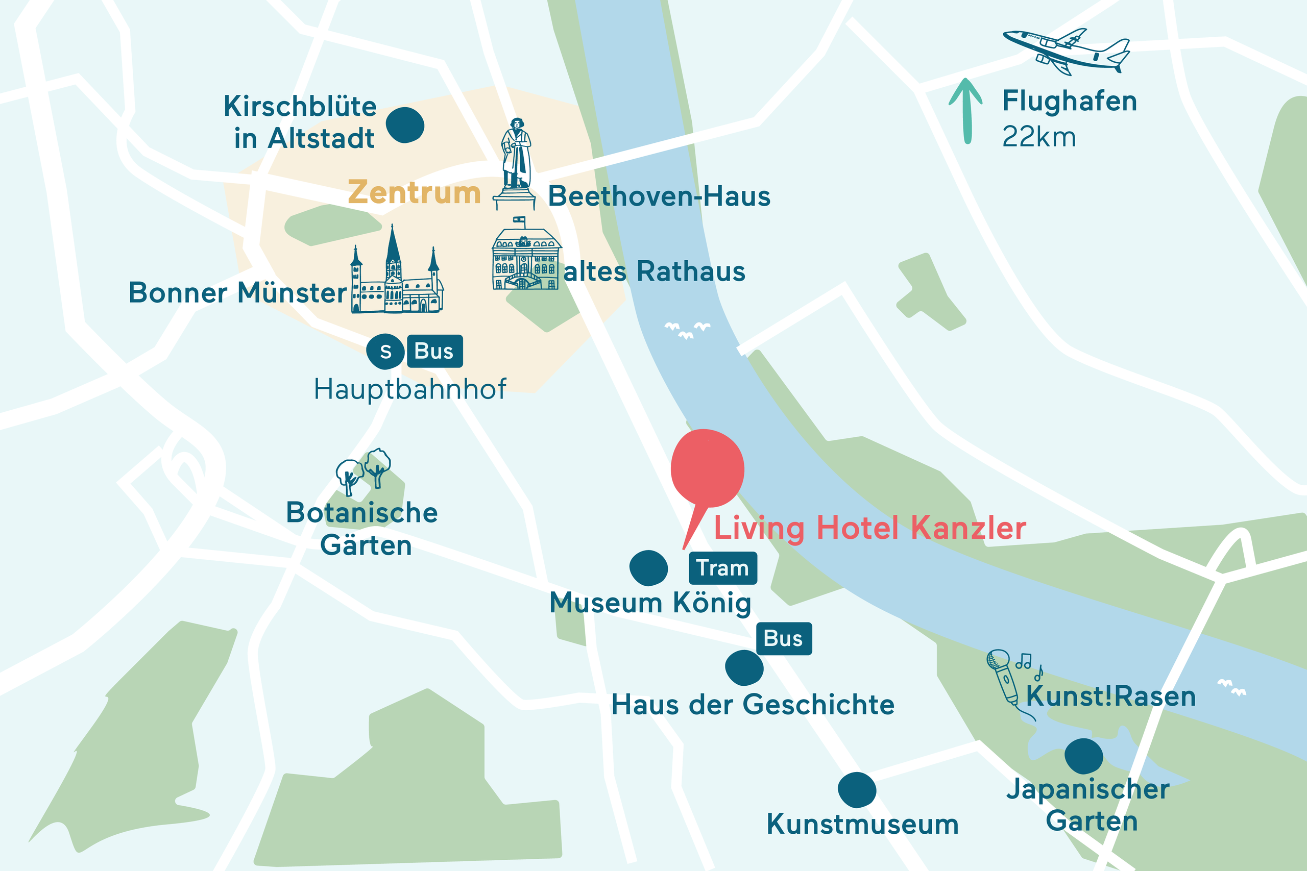 Anfahrt&Parken Karte Living Hotel Kanzler Grafische Darstellung des Hotel Standorts