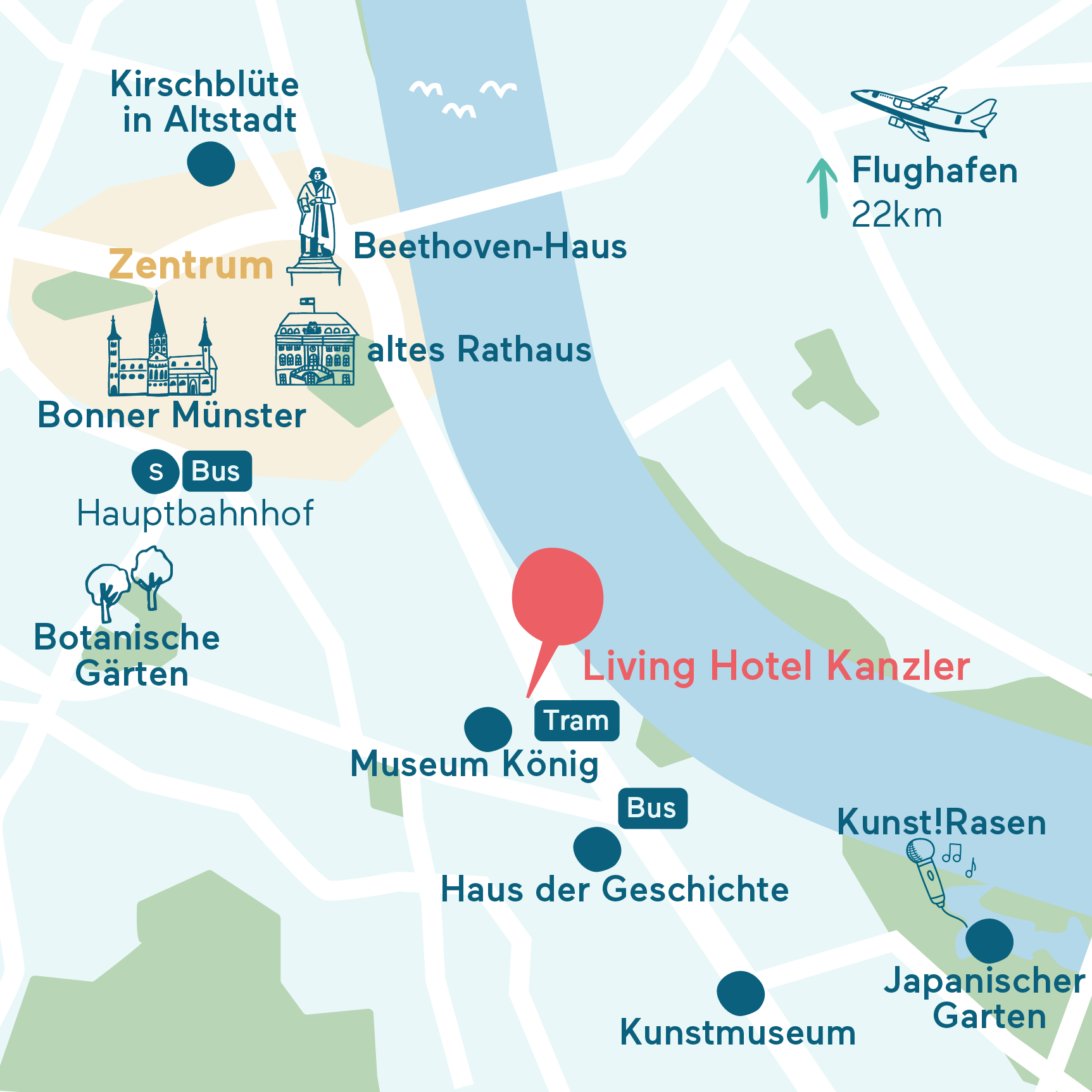 Anfahrt&Parken Karte Living Hotel Kanzler Grafische Darstellung des Hotel Standorts